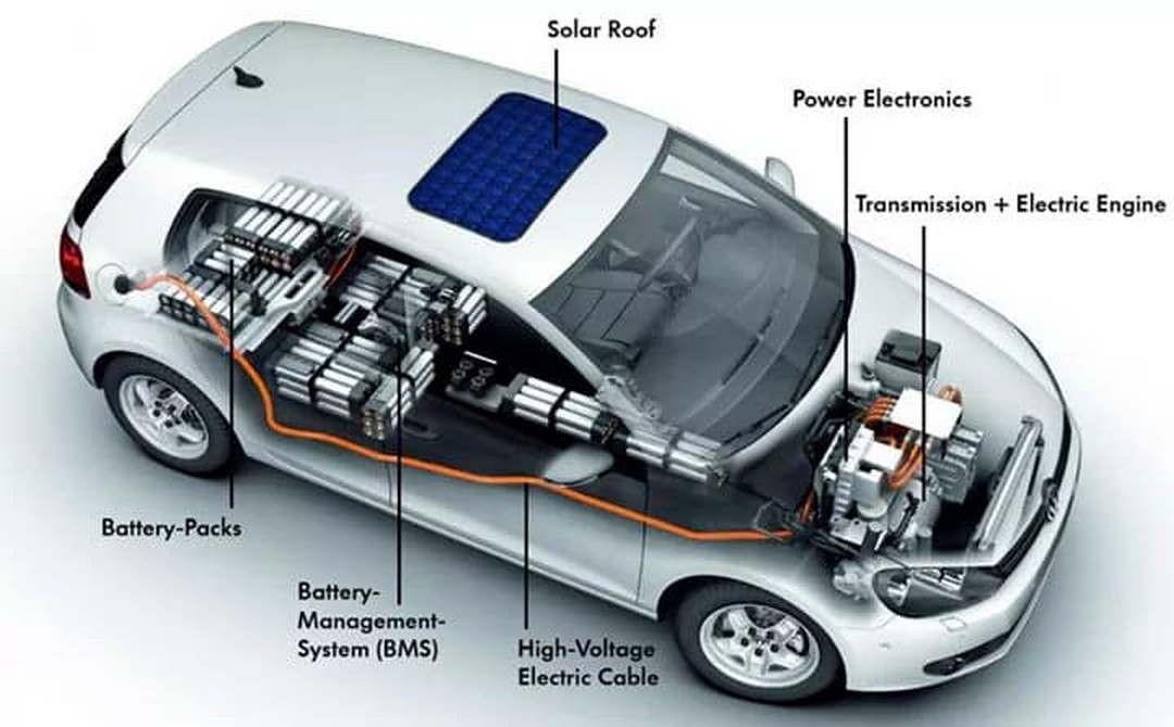 Xe ô tô điện - hệ thống pin rất quan trọng