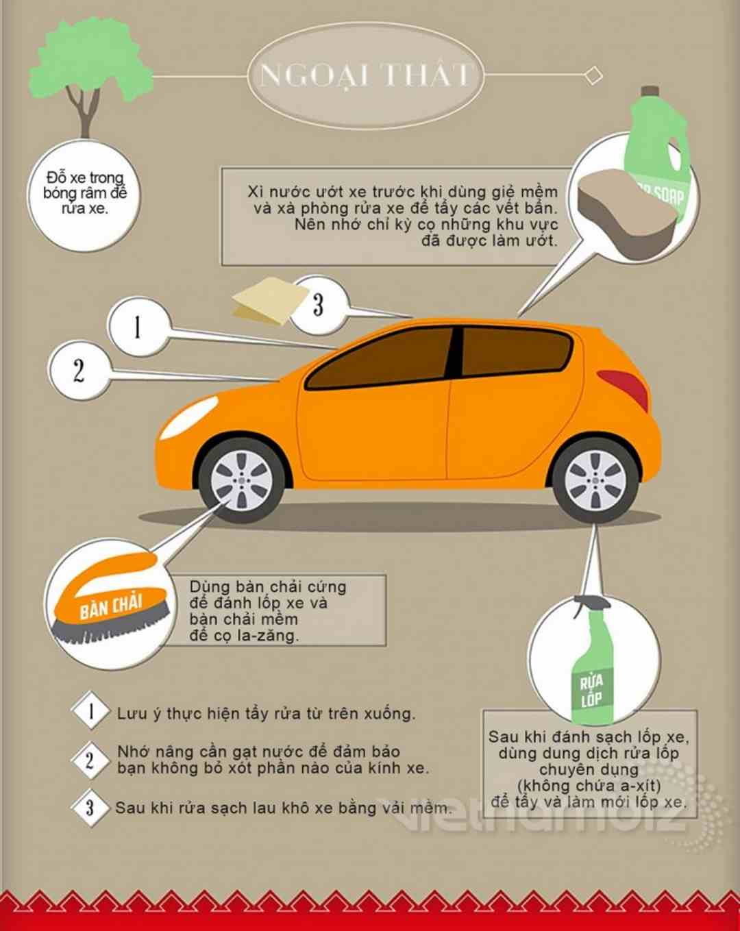 Quy trình rửa xe ô tô